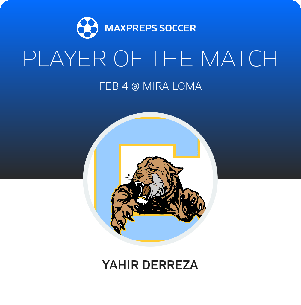 Player of the Match