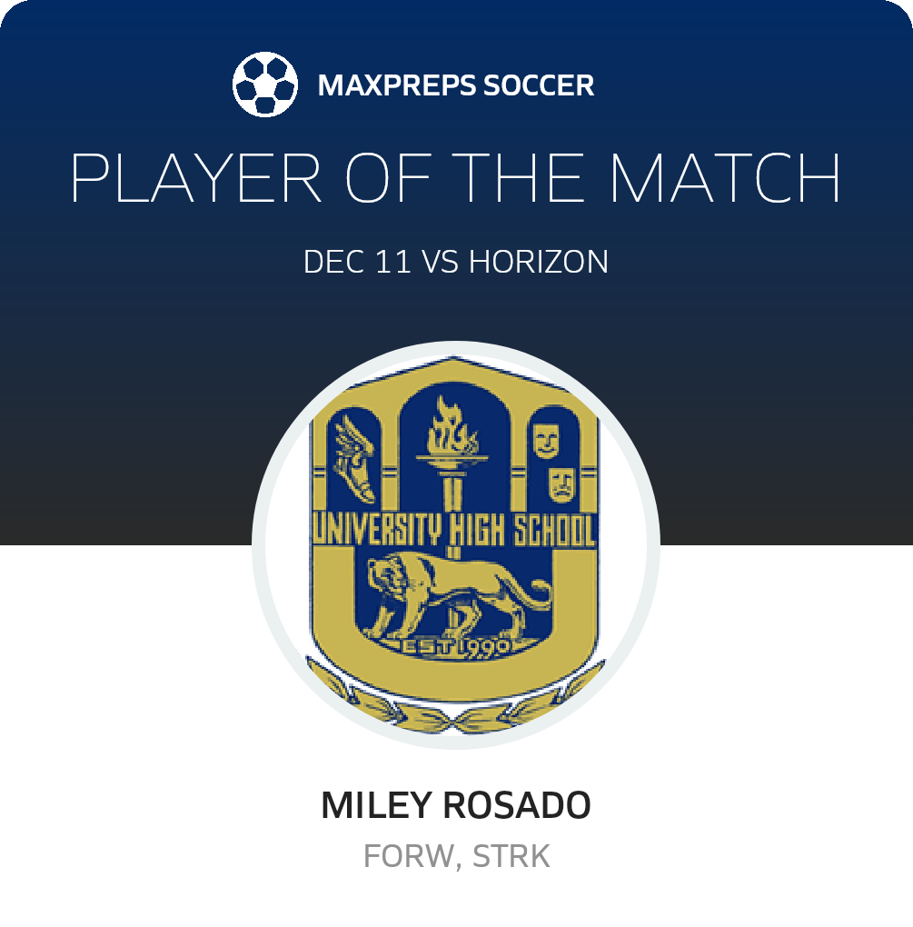 Player of the Match