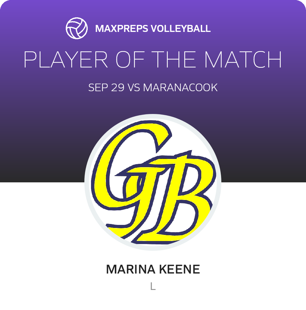 Player of the Match