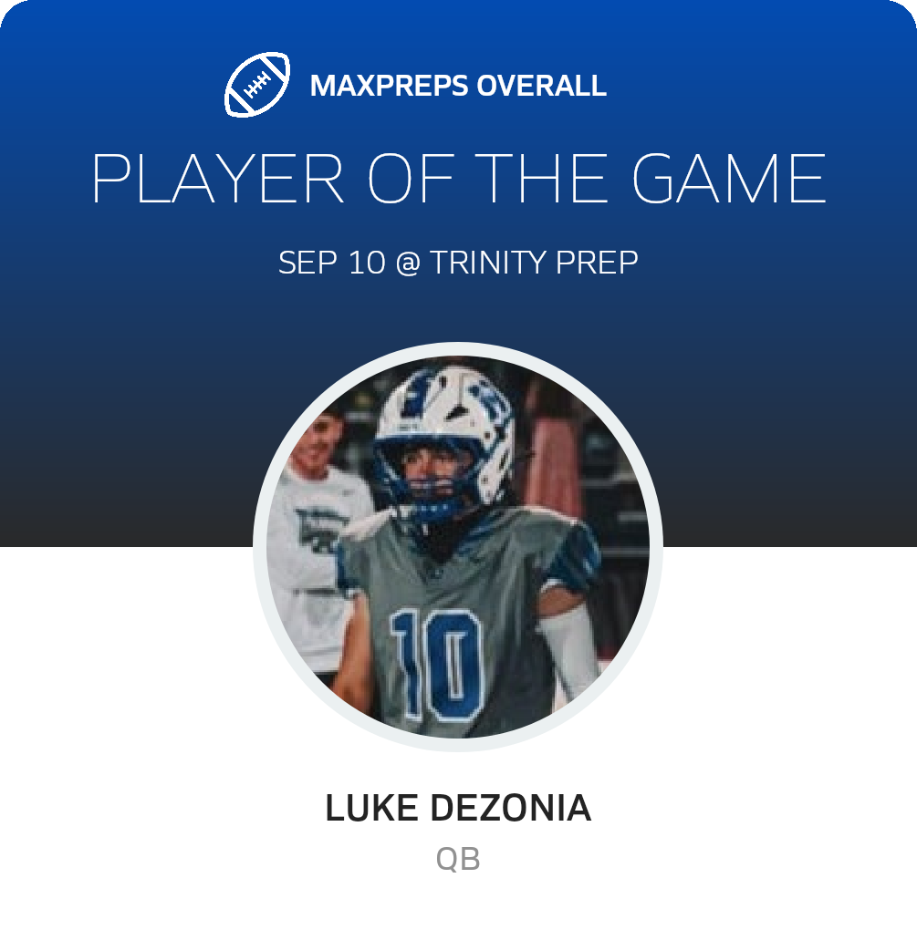 Players of the Game