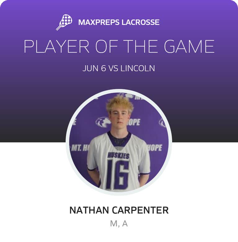 Player of the Game