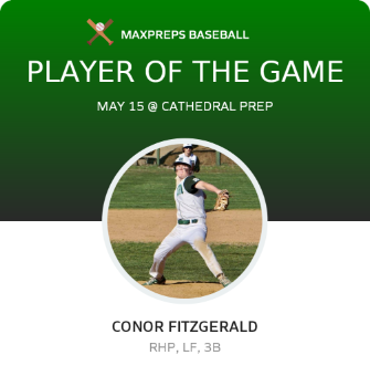 #21 Conor Fitzgerald Player of the Game badge
