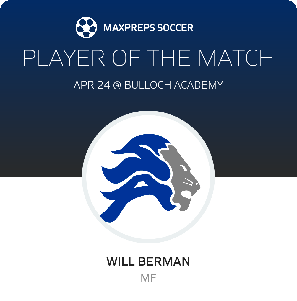 Player of the Match