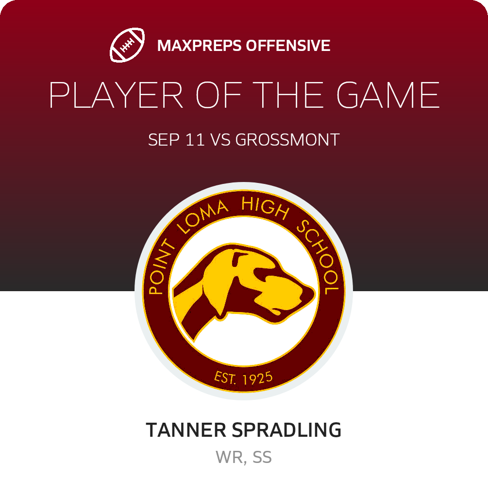 Players of the Game