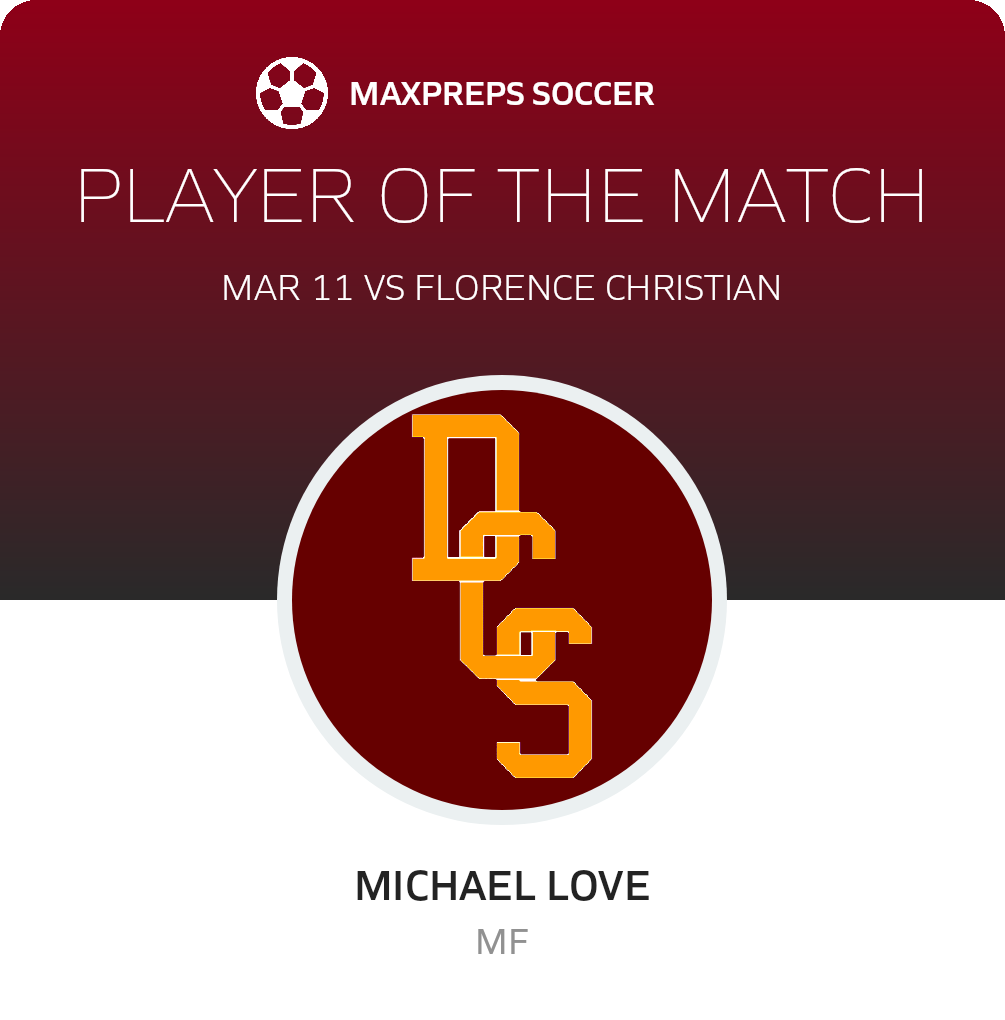 Player of the Match