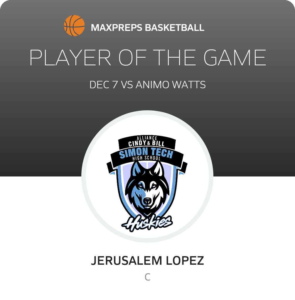 Player of the Game