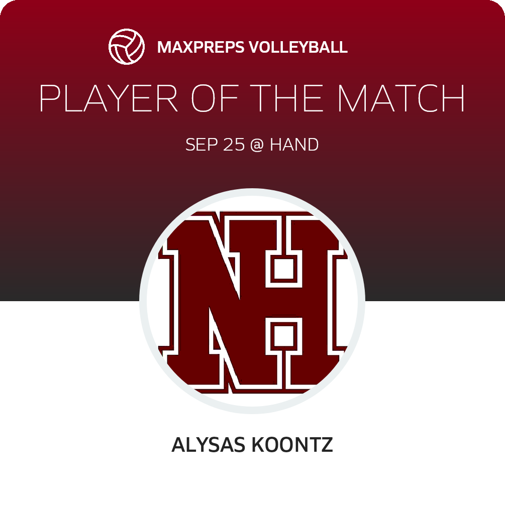 Player of the Match