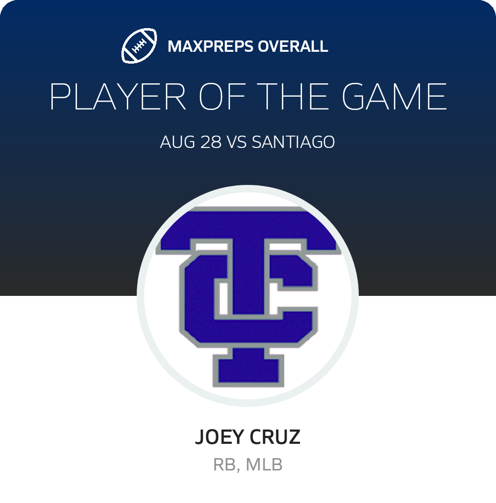 Players of the Game