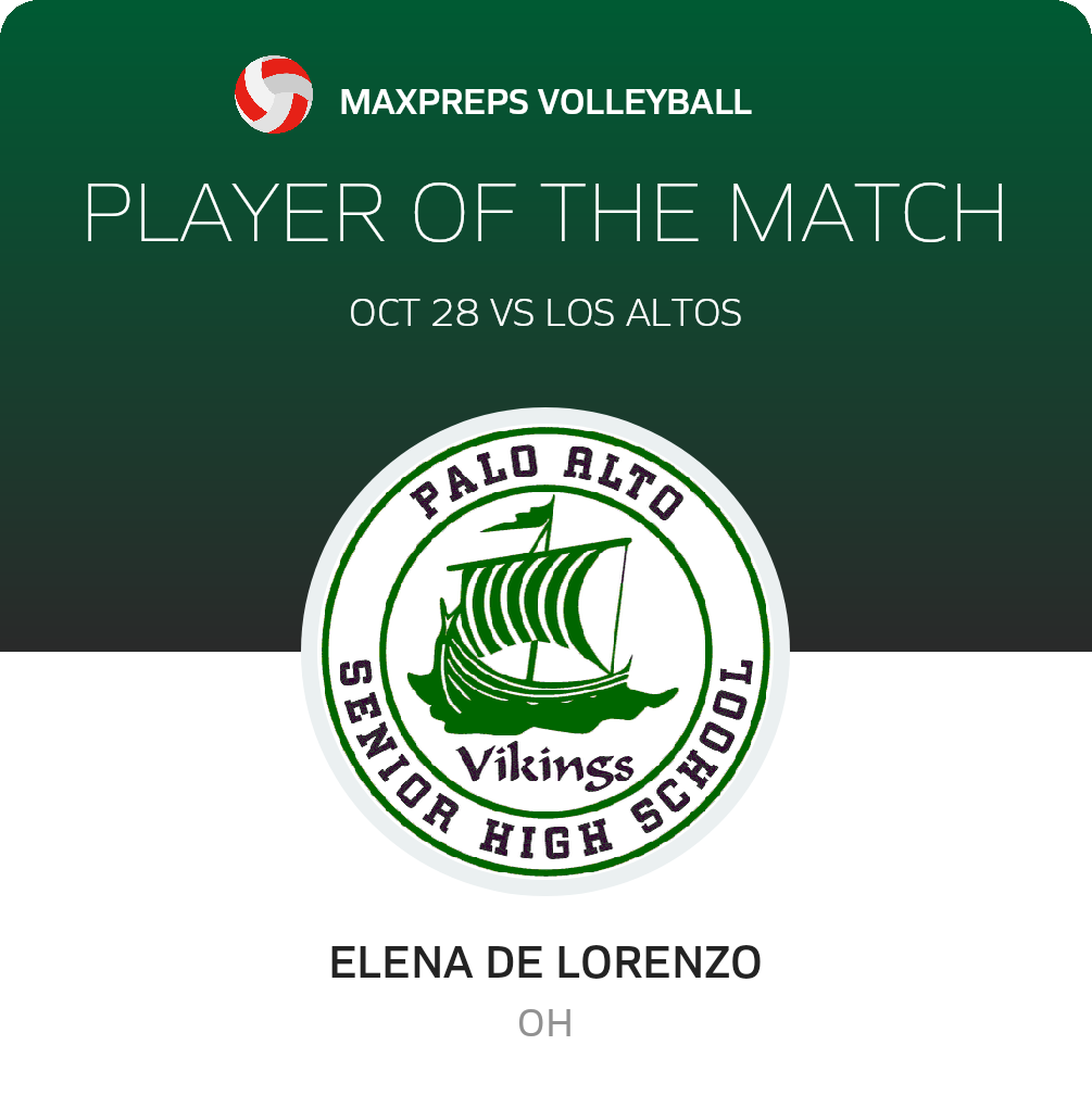 Player of the Match