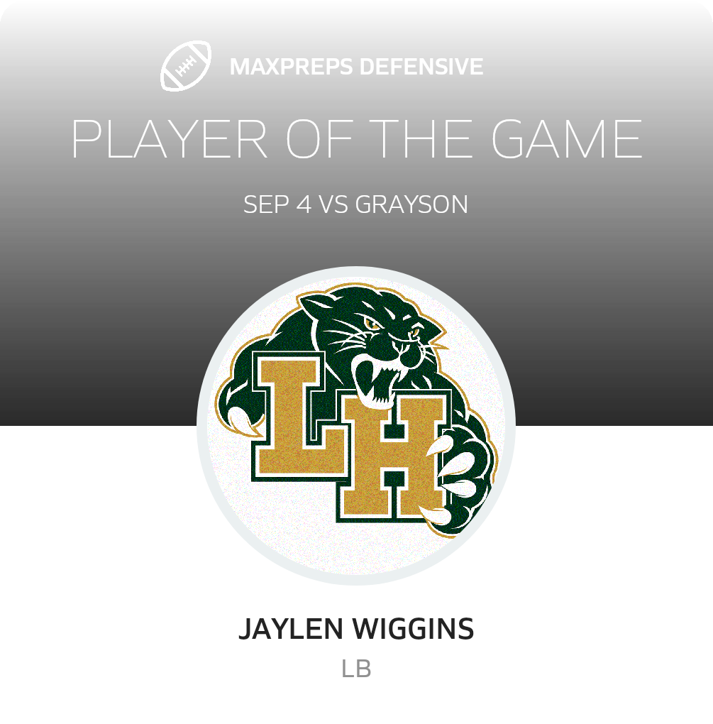 Players of the Game