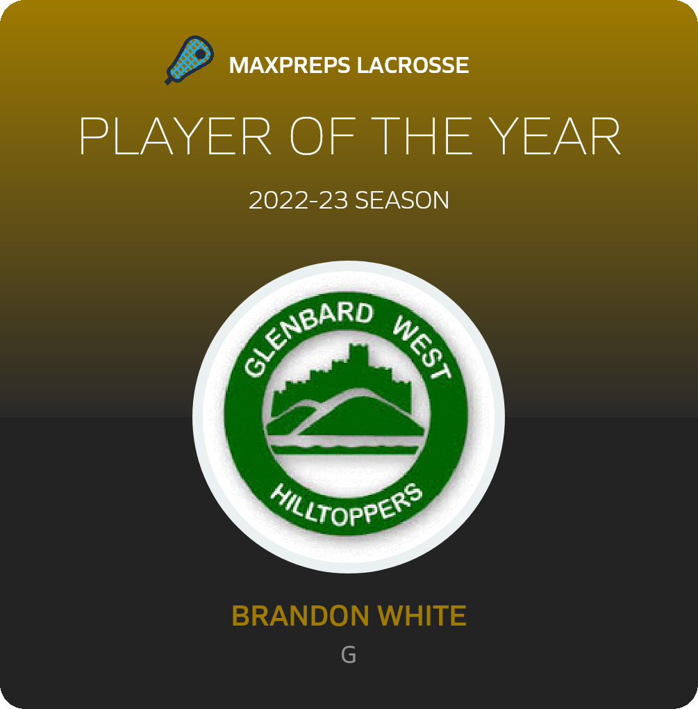 Player of the Year