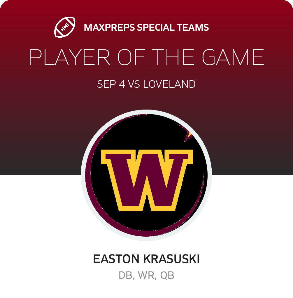 Players of the Game