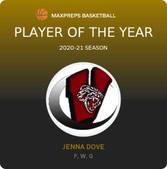 Player of the Year