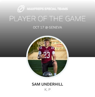 Players of the Game