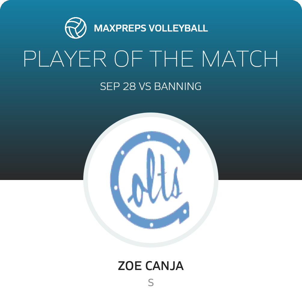 Player of the Match