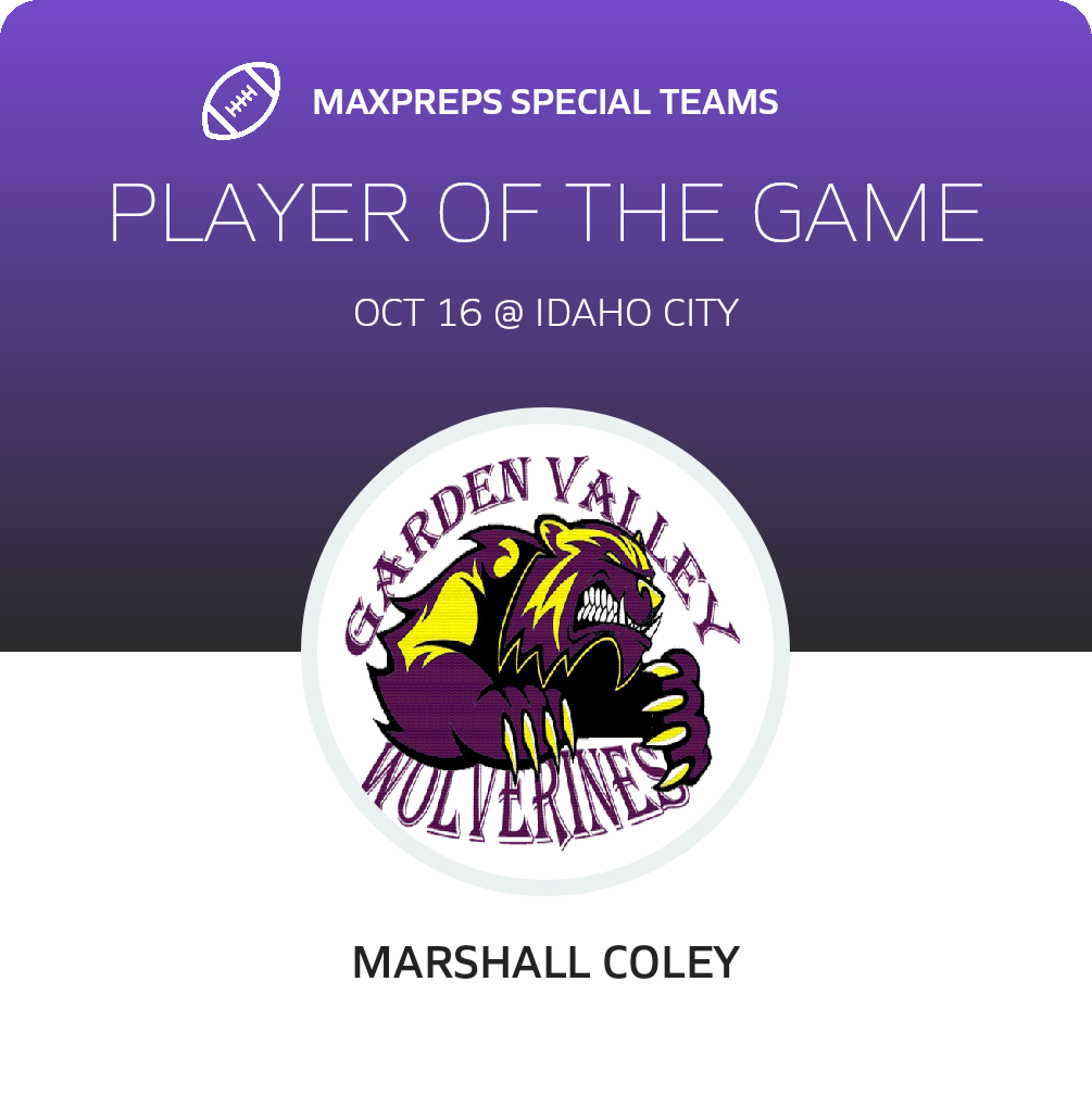 Players of the Game