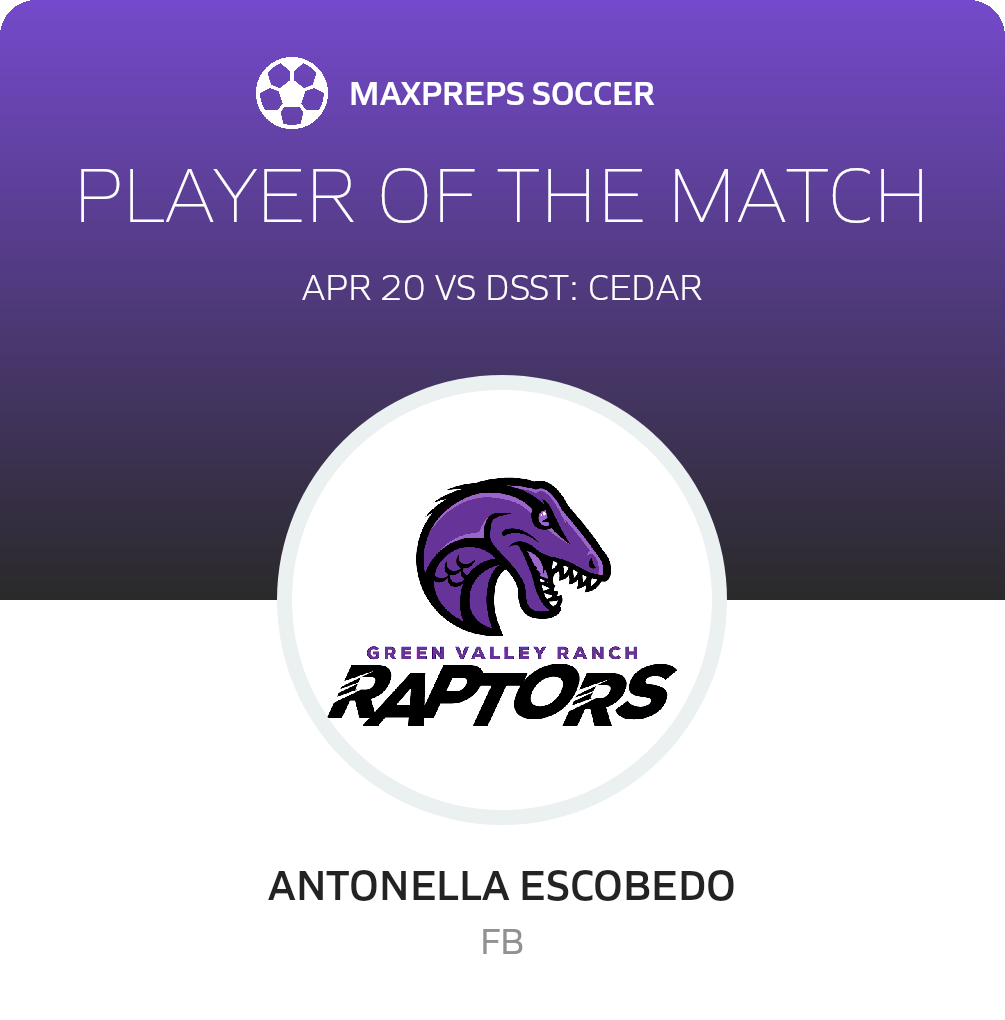 Player of the Match