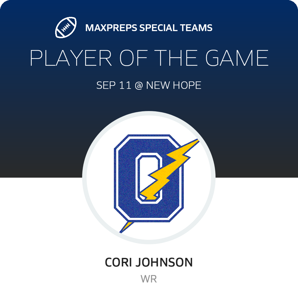 Players of the Game