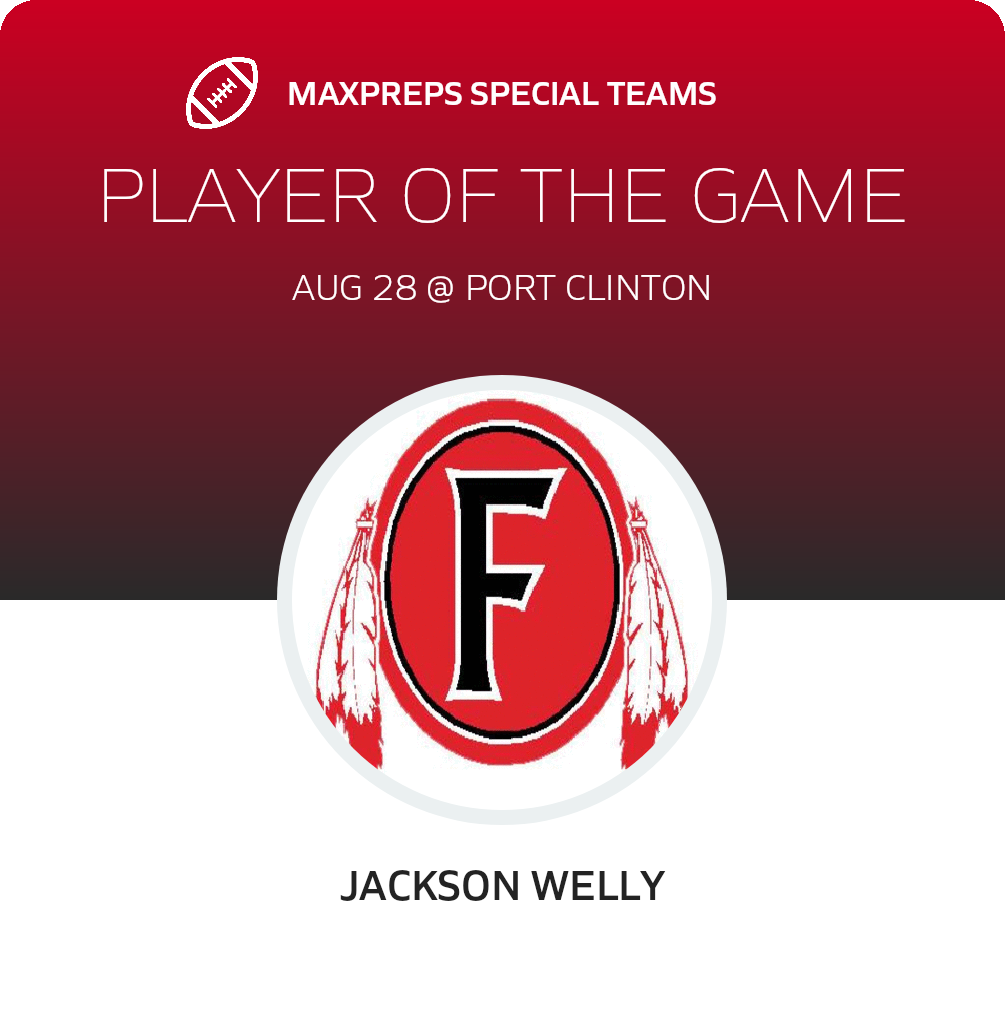 Players of the Game