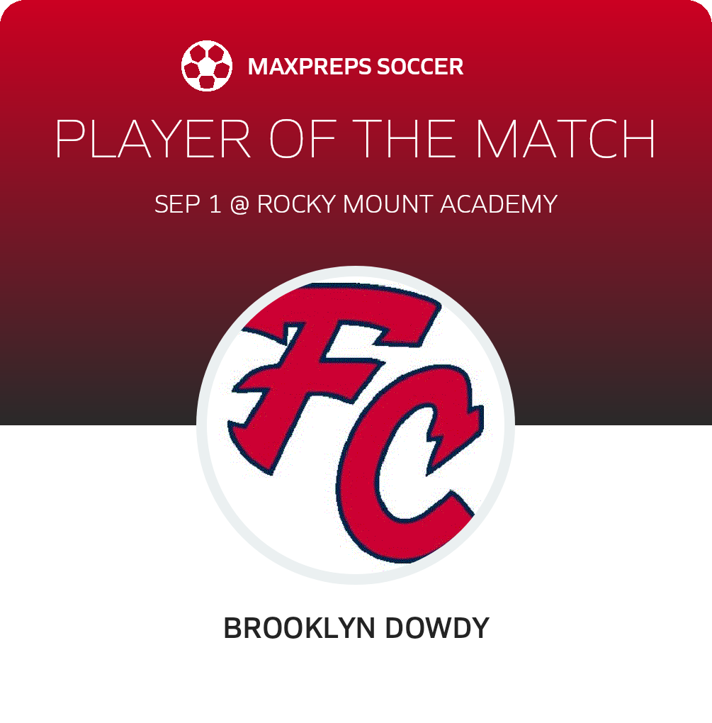 Player of the Match