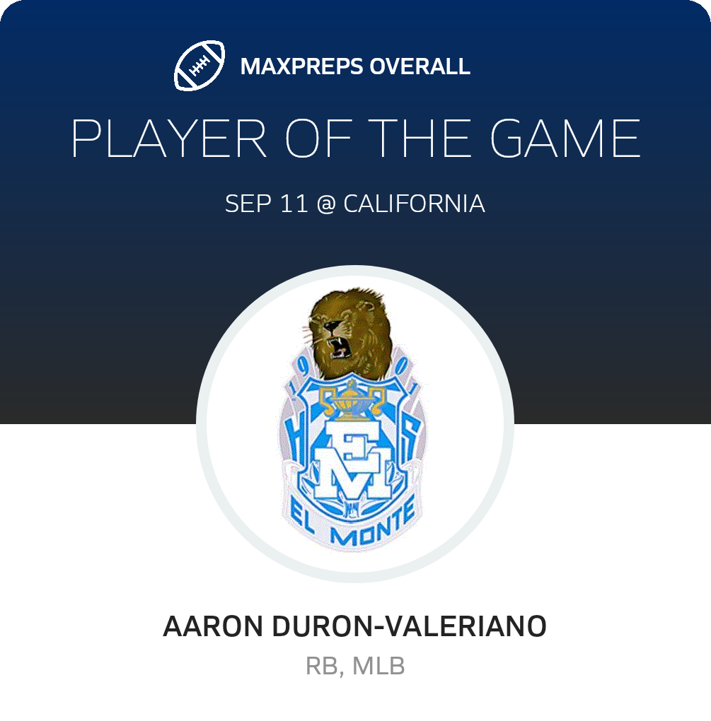 Players of the Game