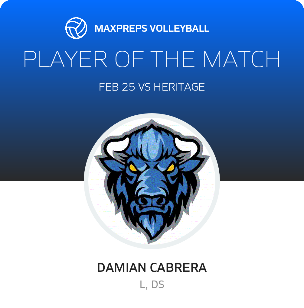 Player of the Match