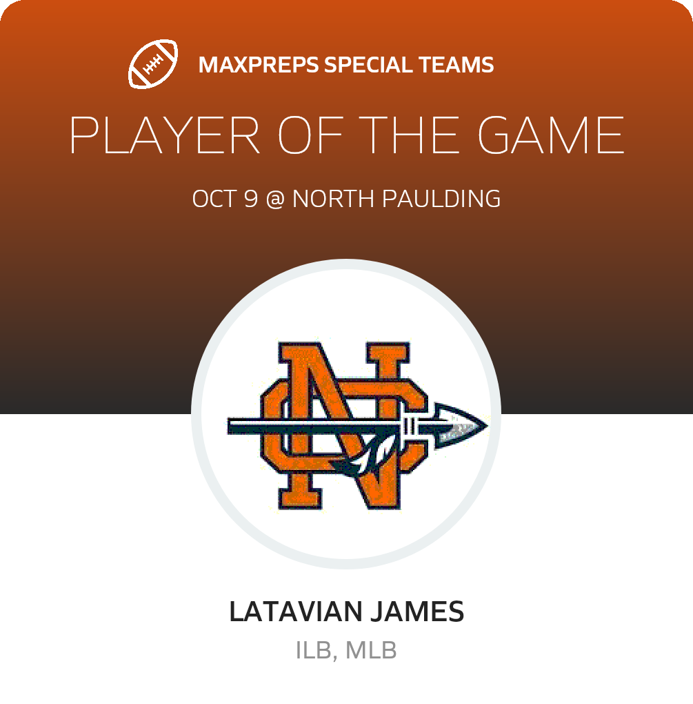 Players of the Game