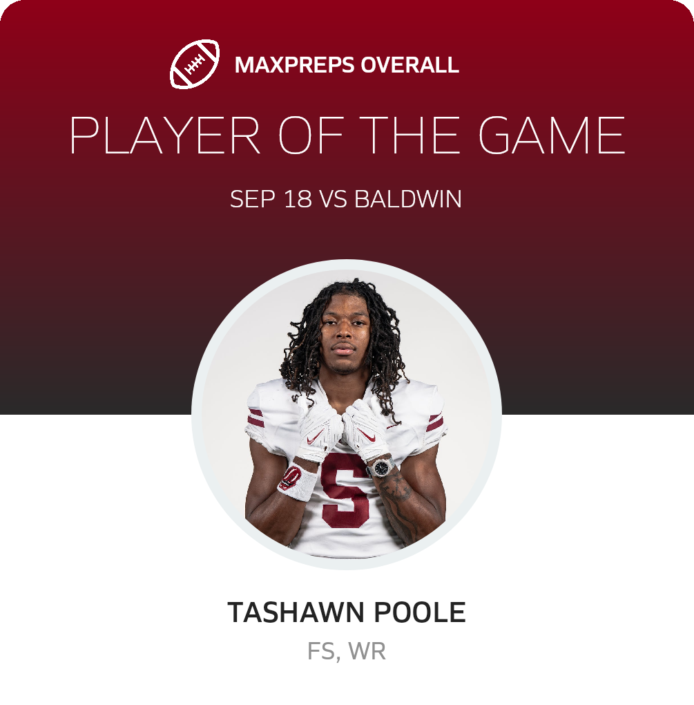 Players of the Game