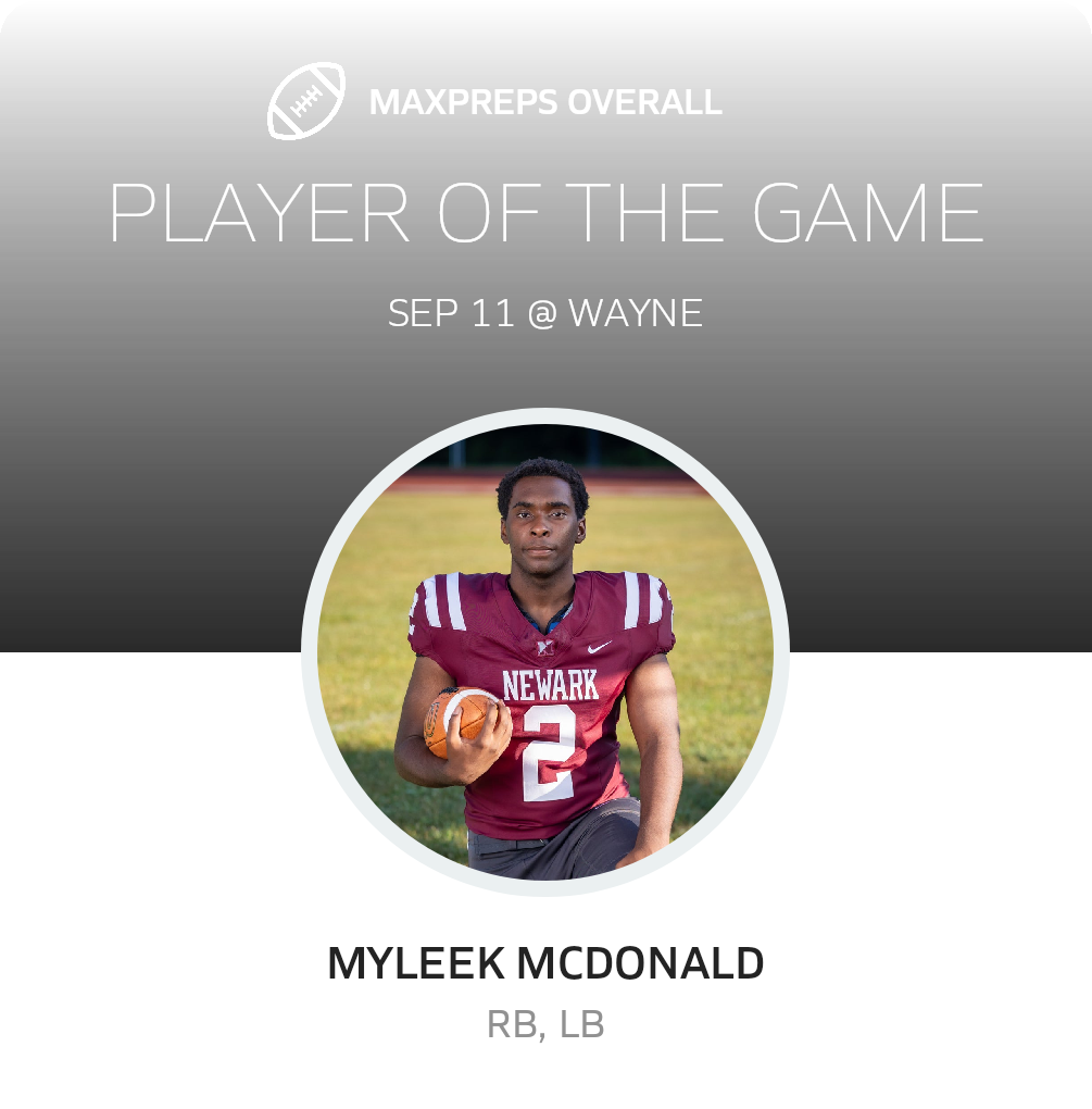 Players of the Game