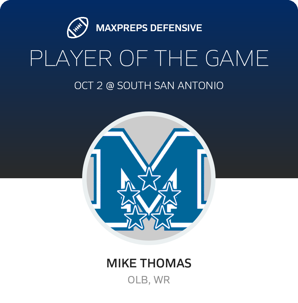 Players of the Game