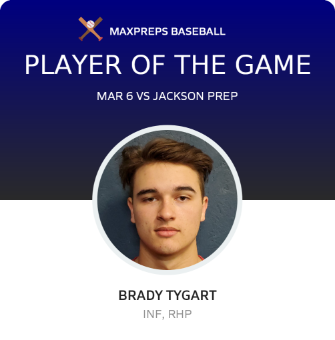 #27 Brady Tygart Player of the Game badge