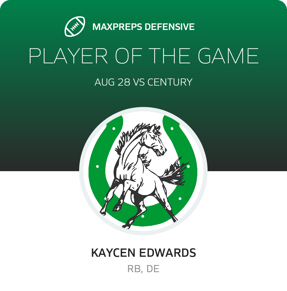 Players of the Game