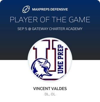 Players of the Game