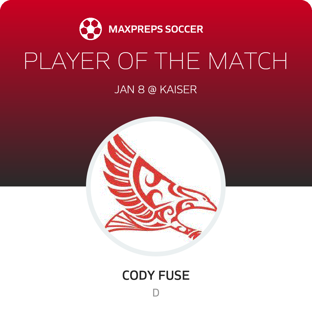 Player of the Match