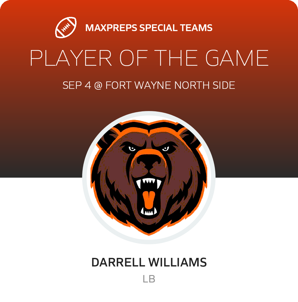 Players of the Game