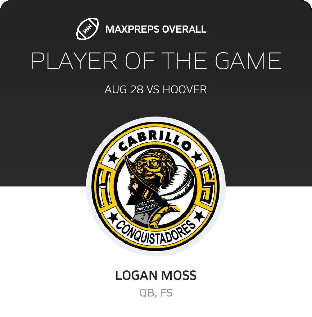 Players of the Game