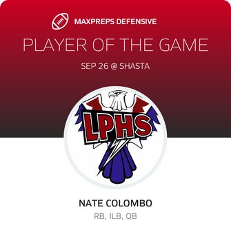 Players of the Game