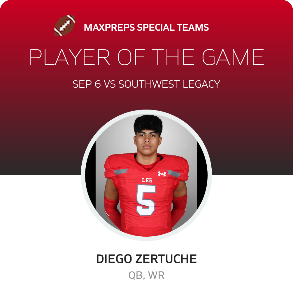 Player of the Game