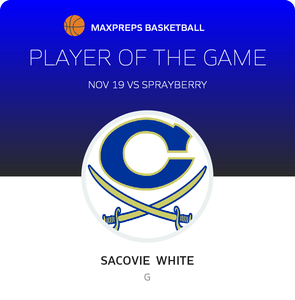 #0 Sacovie  White Player of the Game badge