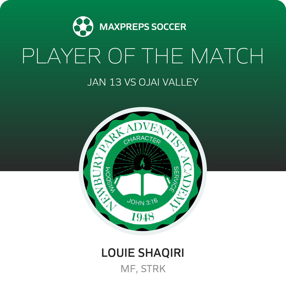 Player of the Match