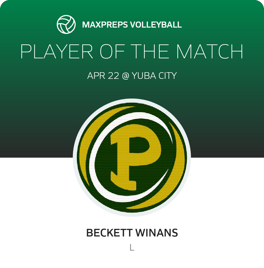 Player of the Match