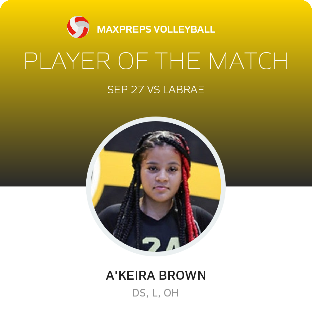 #24 A'Keira Brown Player of the Game badge