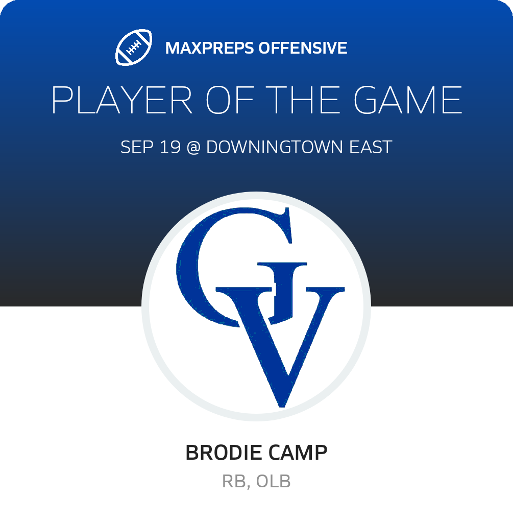 Player of the Game
