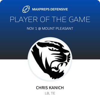 Players of the Game