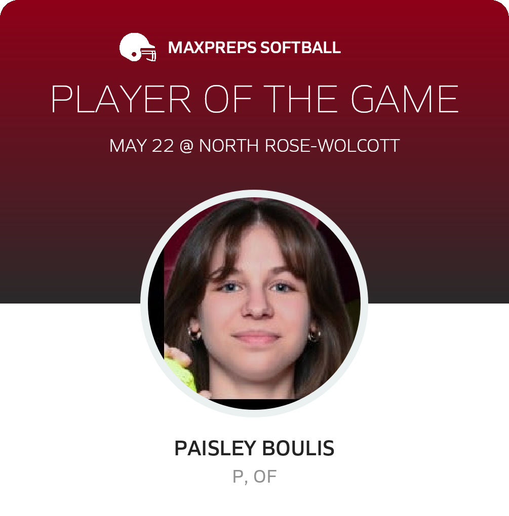 Player of the Game