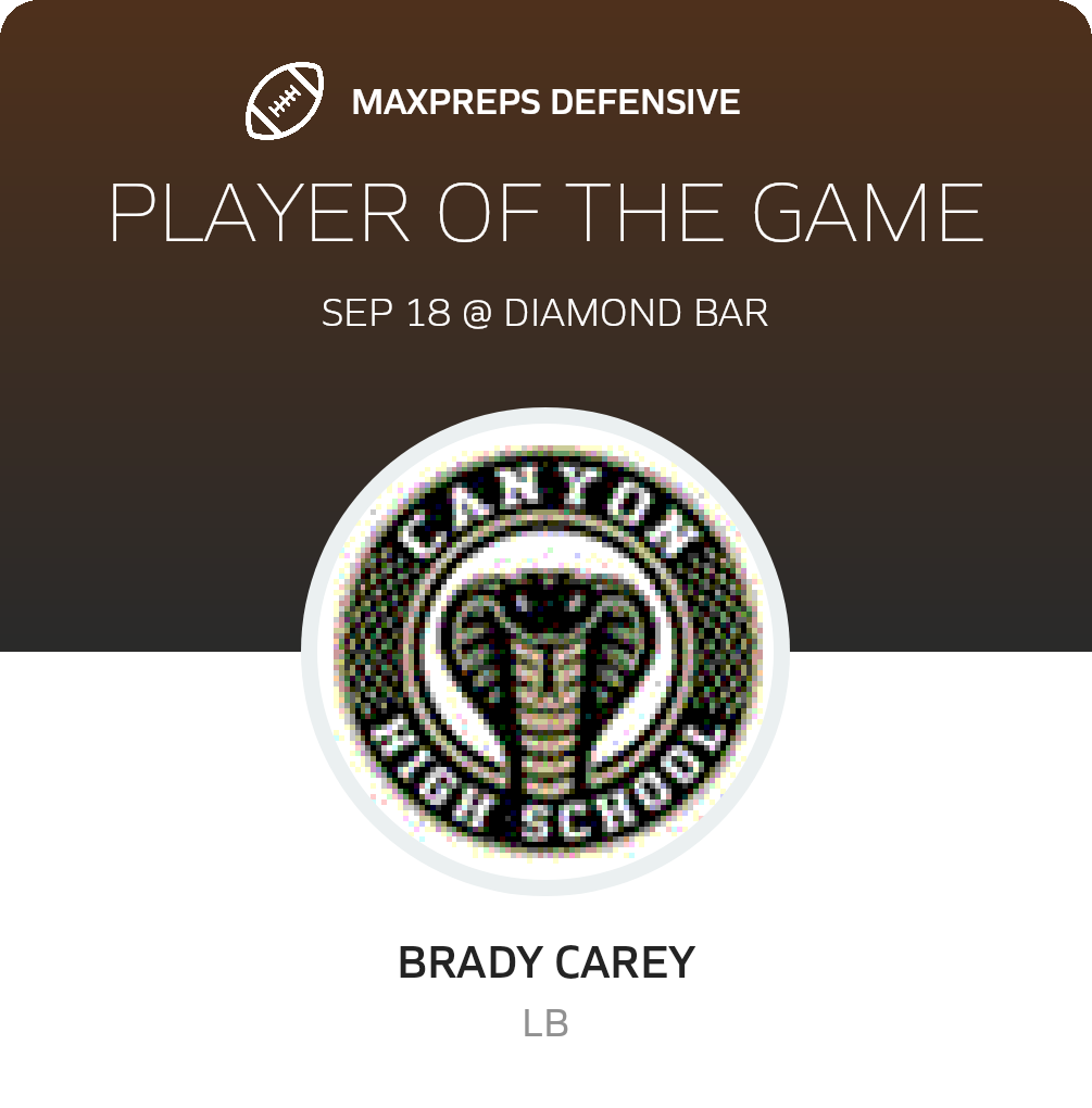 Players of the Game