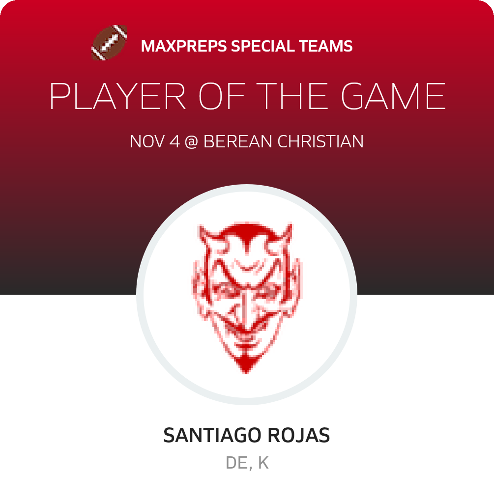 Player of the Game
