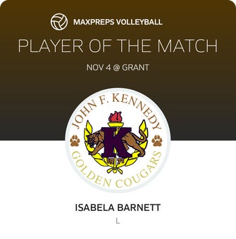Player of the Match