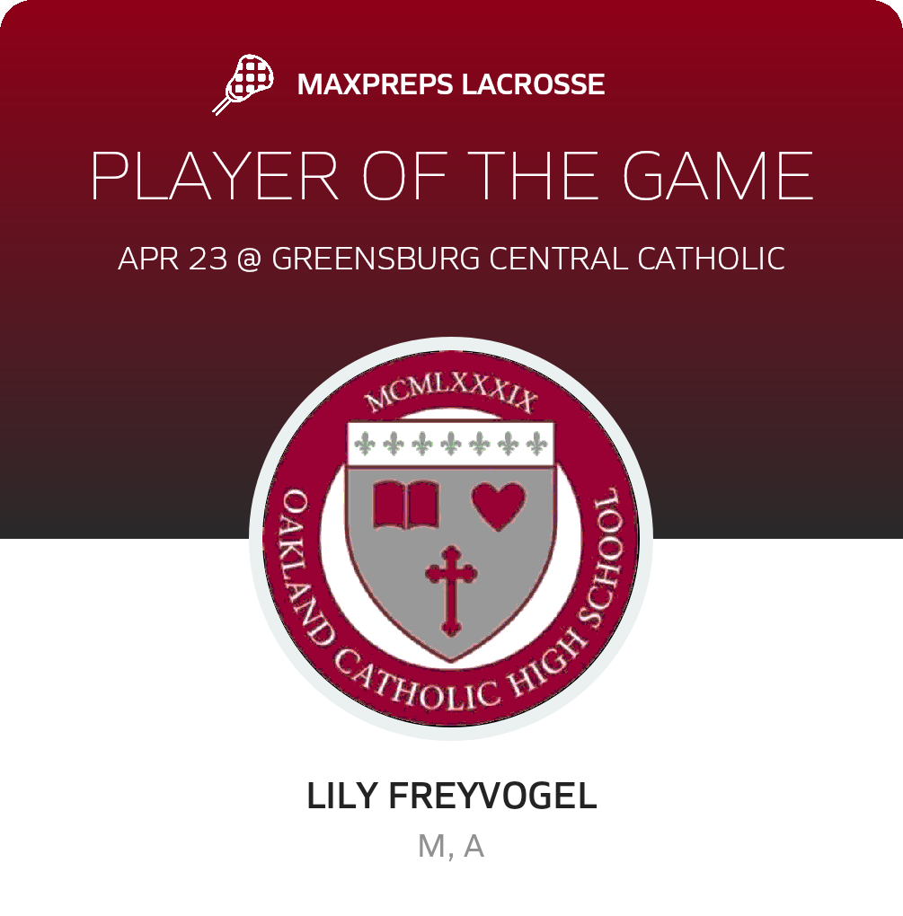 Player of the Game