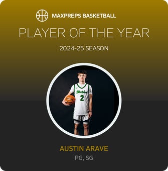 Player of the Year